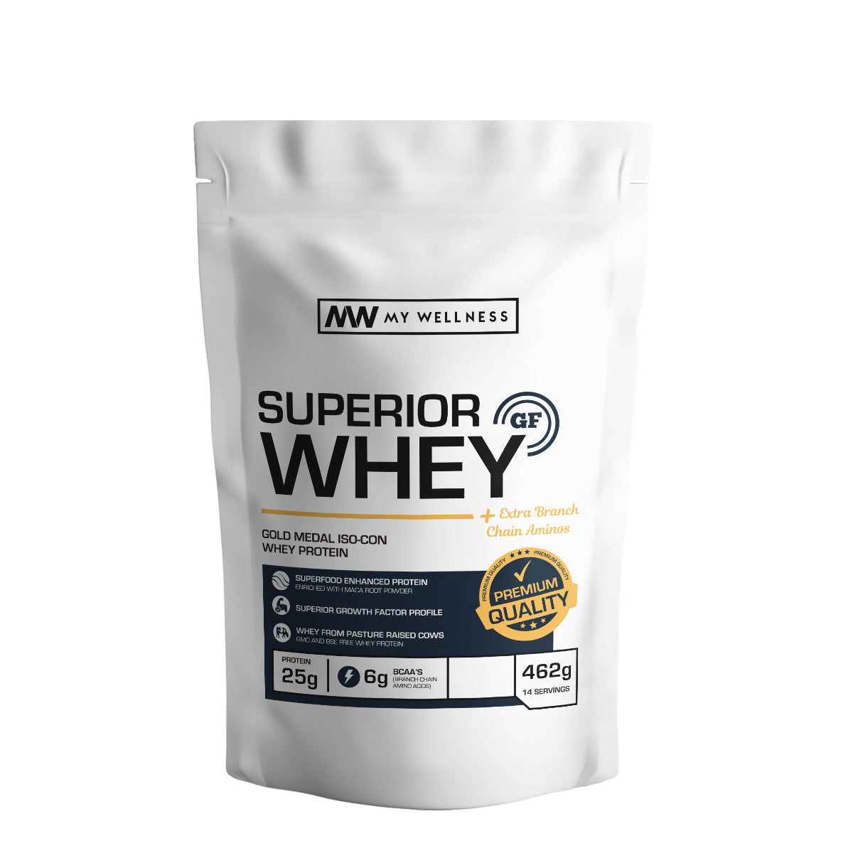 www.my-wellness.co.za