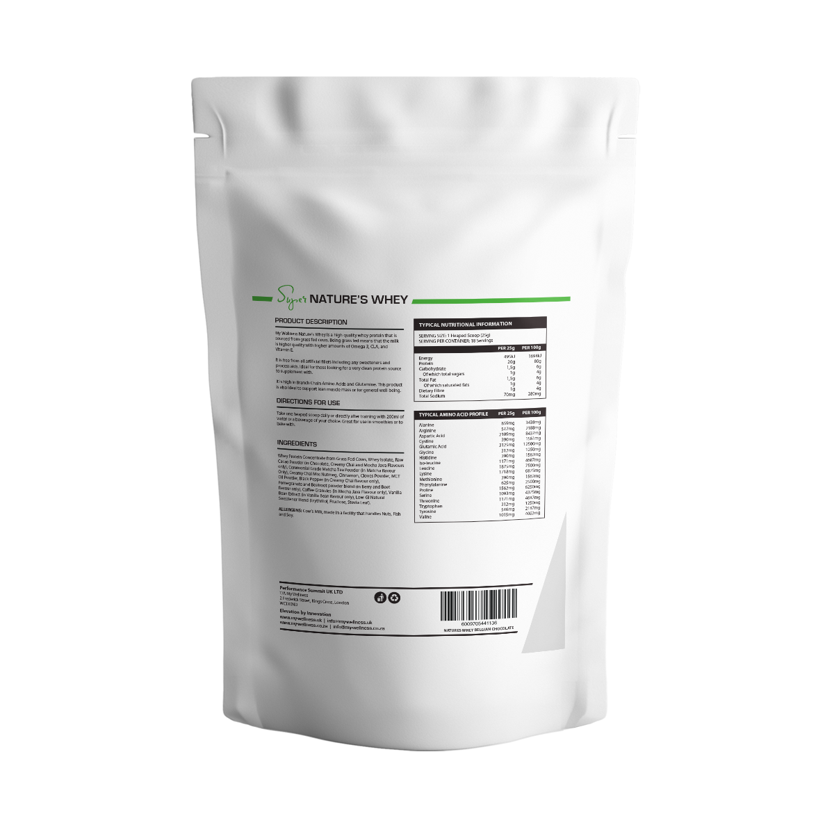 All Products – My Wellness