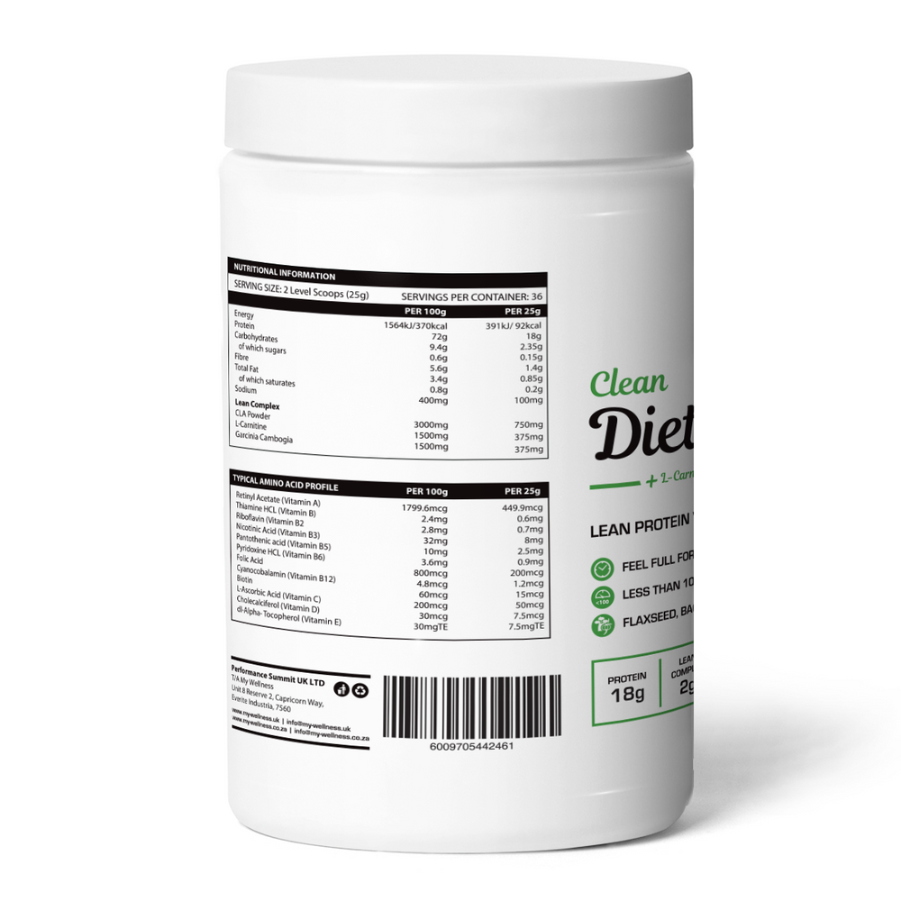 
                      
                        My Wellness Clean Diet Plant
                      
                    