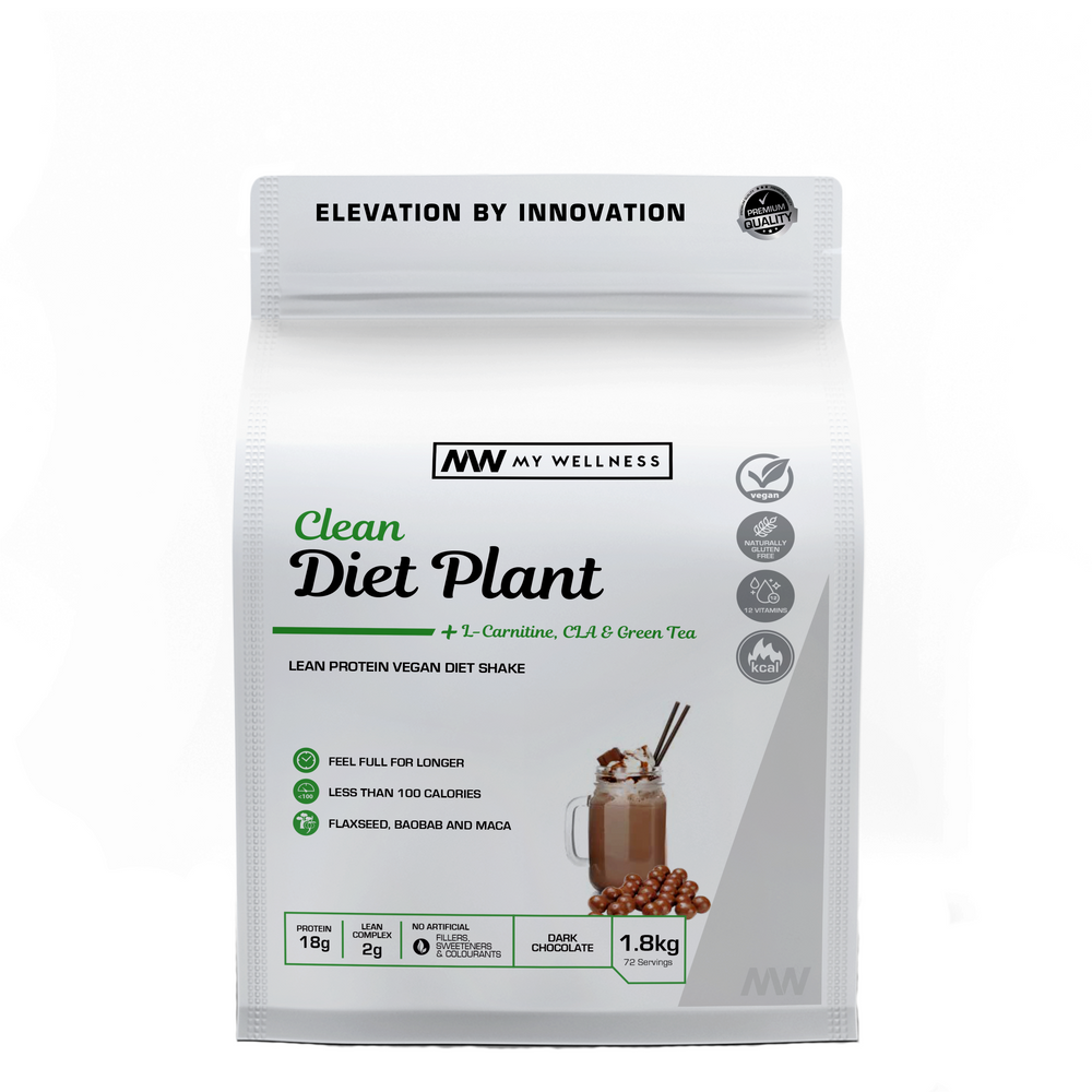 
                      
                        My Wellness Clean Diet Plant
                      
                    