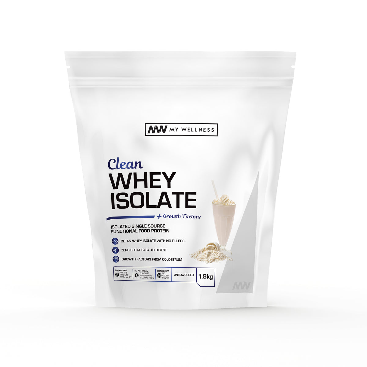 All Products – My Wellness