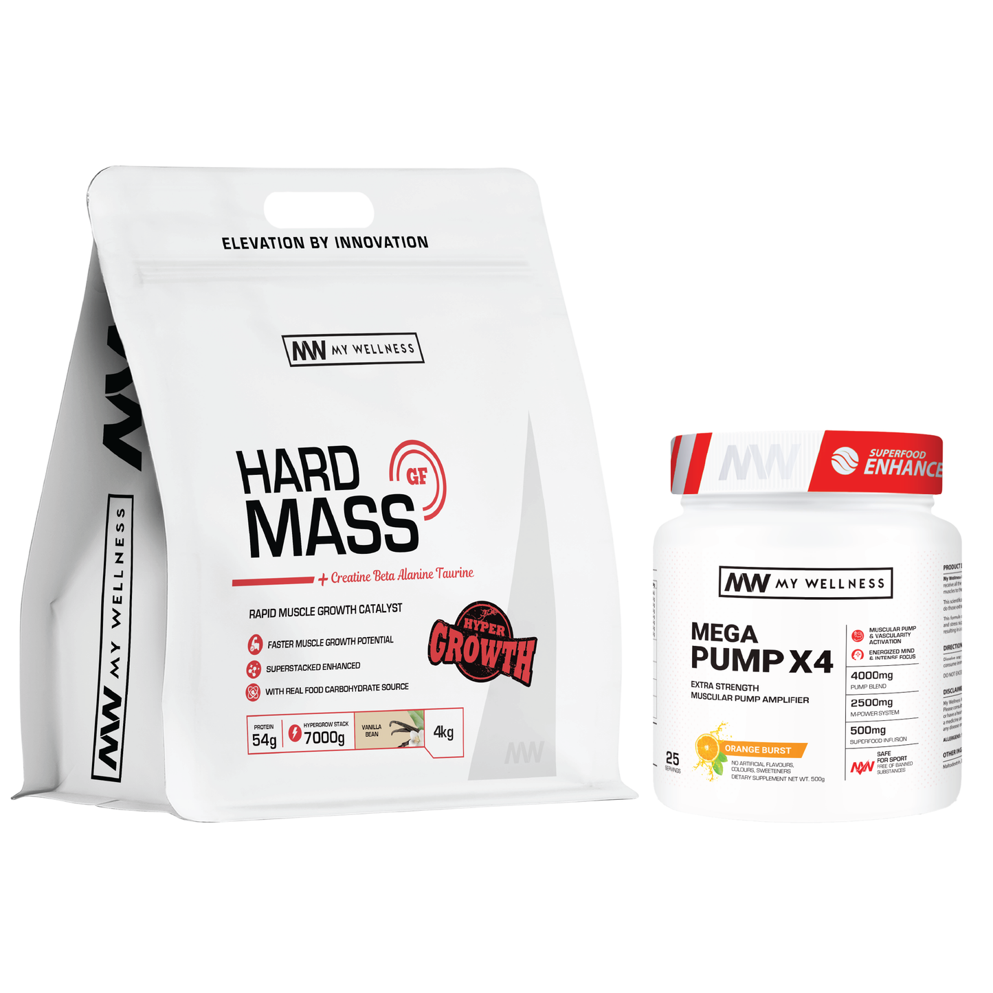 Size and Strength Bundle