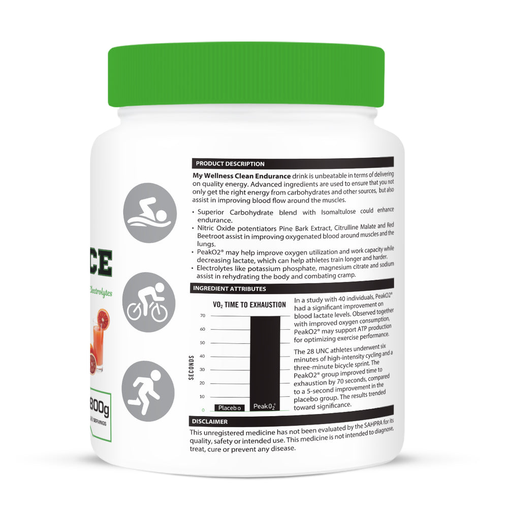 Clean Endurance 800g