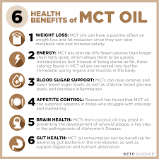 Pure MCT Oil Powder 350g